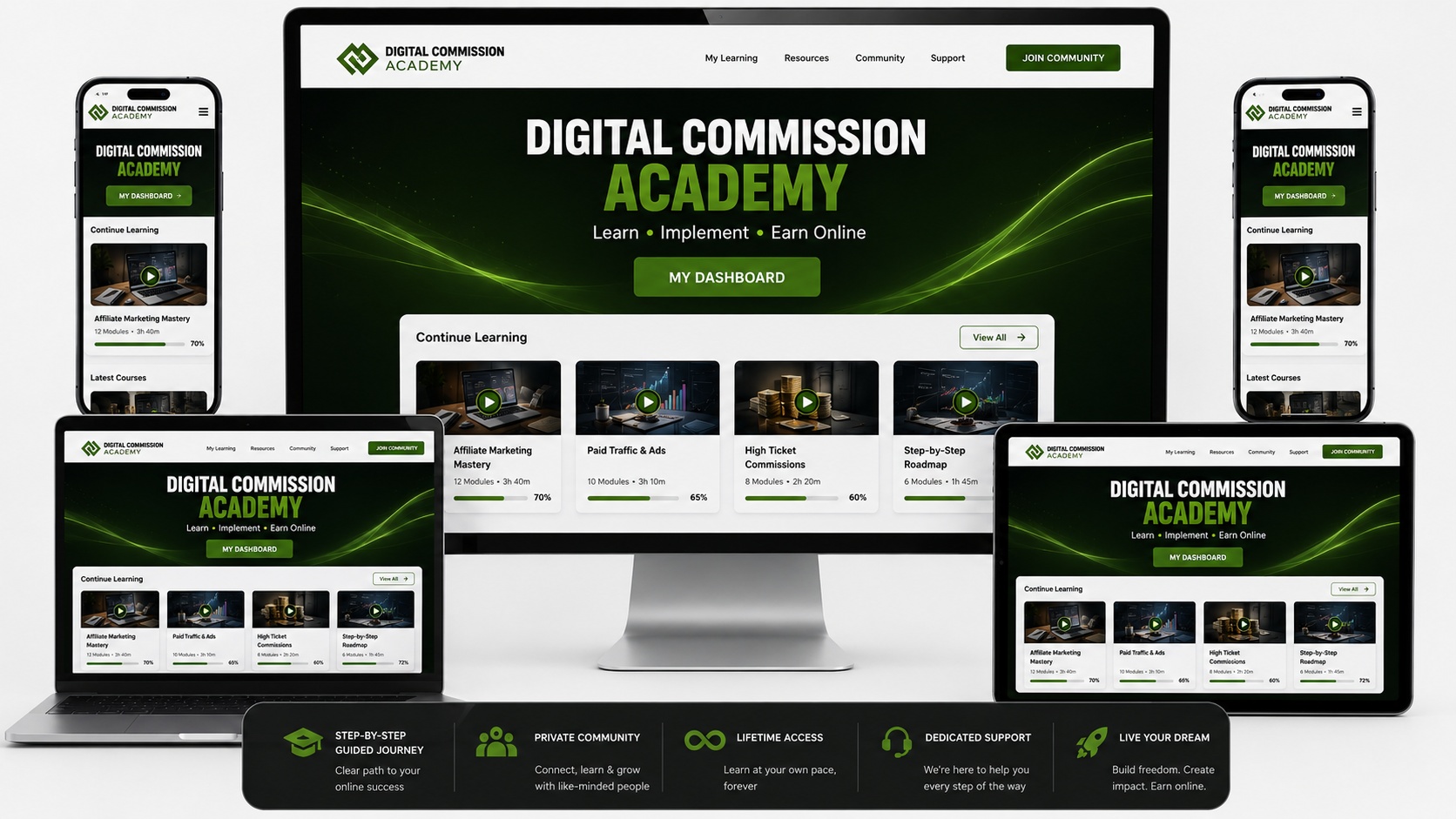 Digital Commission Academy